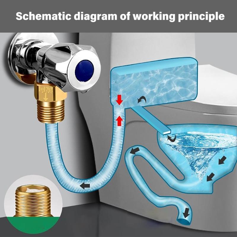 Brass Not Return Check Valves Heavy Duty Brass One Way Check Valves Simple Installation for Secure Water & Fuels Lines