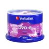 Dispozitive de stocare – CD-uri și DVD-uri