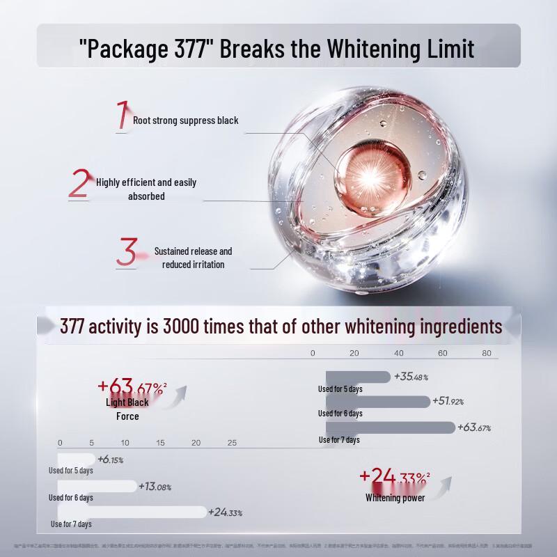 Hanhoo 377 Brightening & Hydrating Skincare Set