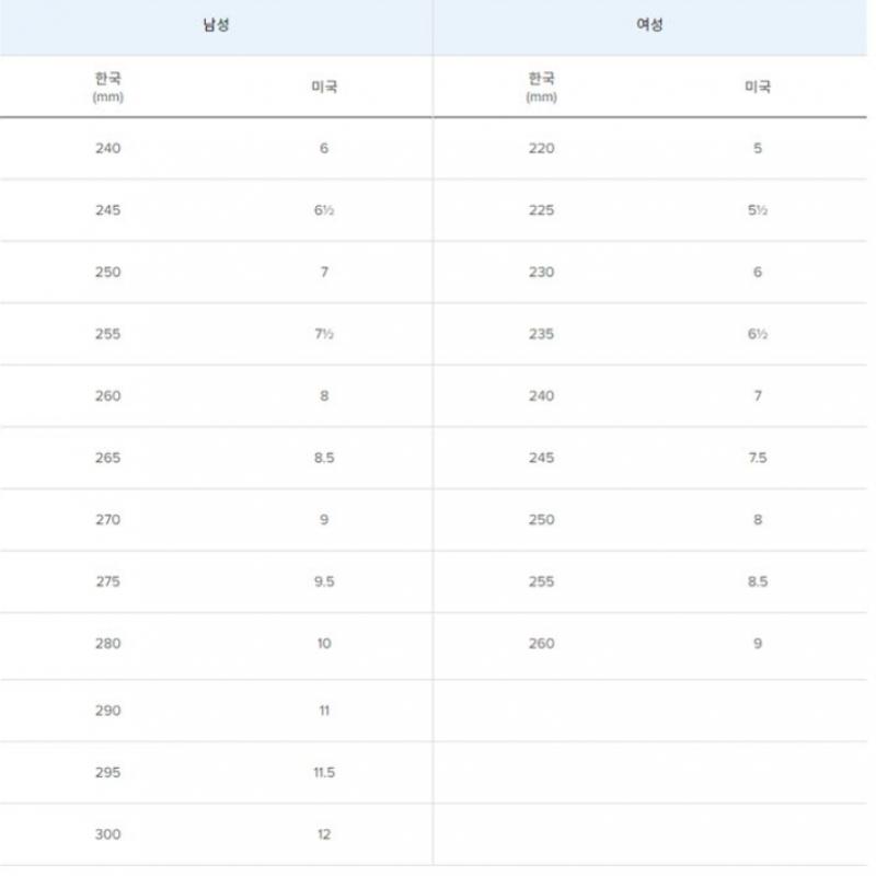 New Balance Sneaker Cqd Nbpfcf728p 25 Fresh Foam Arish V4