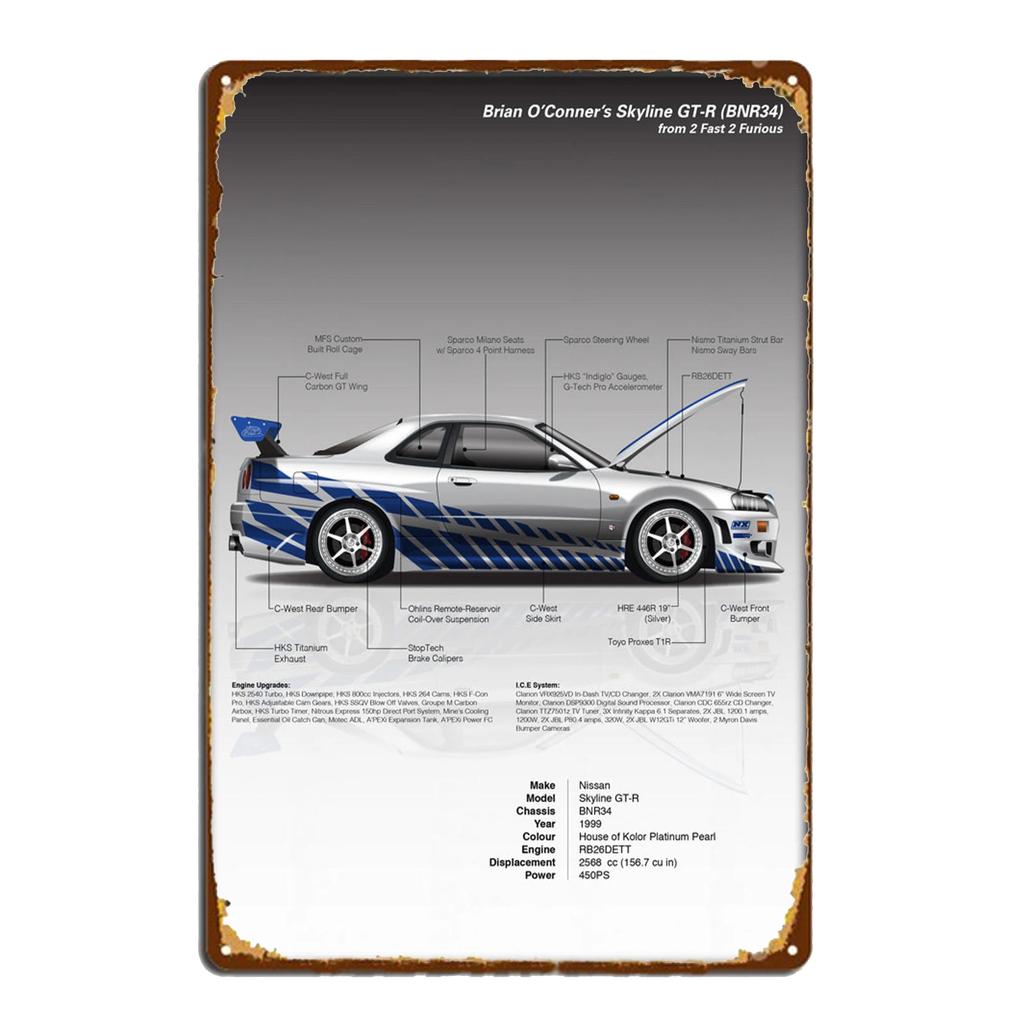 Sportovní vůz AE86 Výkonový parametr Plakát Vintage Plakety Kovová plechová cedule Garáž Bar Dekor Dekor Talíř Umělecký Nástěnný Talíř Pocínované Cedule
