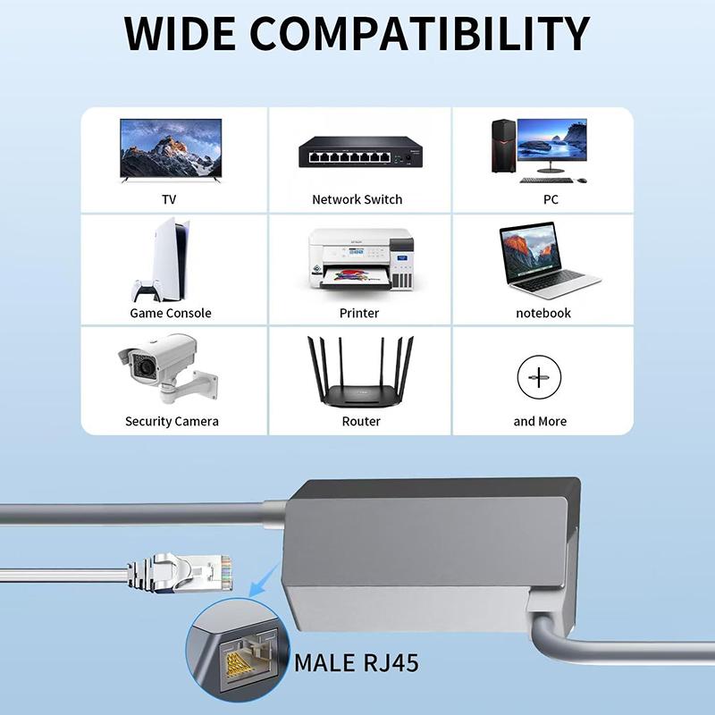 Adaptateur Ethernet Pour Antenne Parabole Starlink Internet Satellite V2 Kit CPL Pour Réseau Externe Filaire Adaptateur Ethernet Gen2