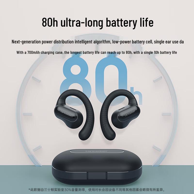 Lanshton TS05 Open-Ear Bluetooth Sports Headphones