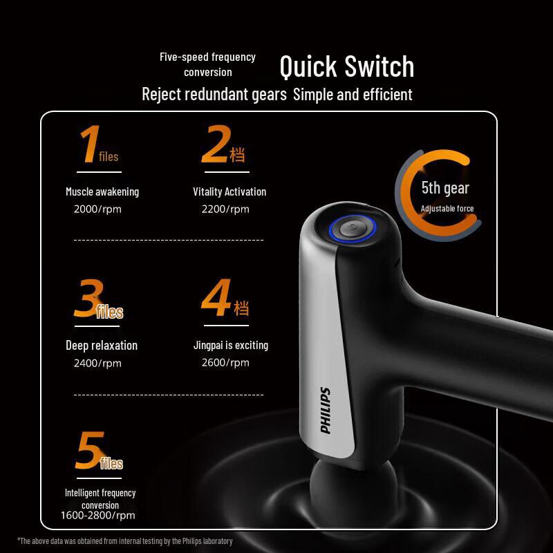 Philips 3204G Mini Muscle Massage Gun