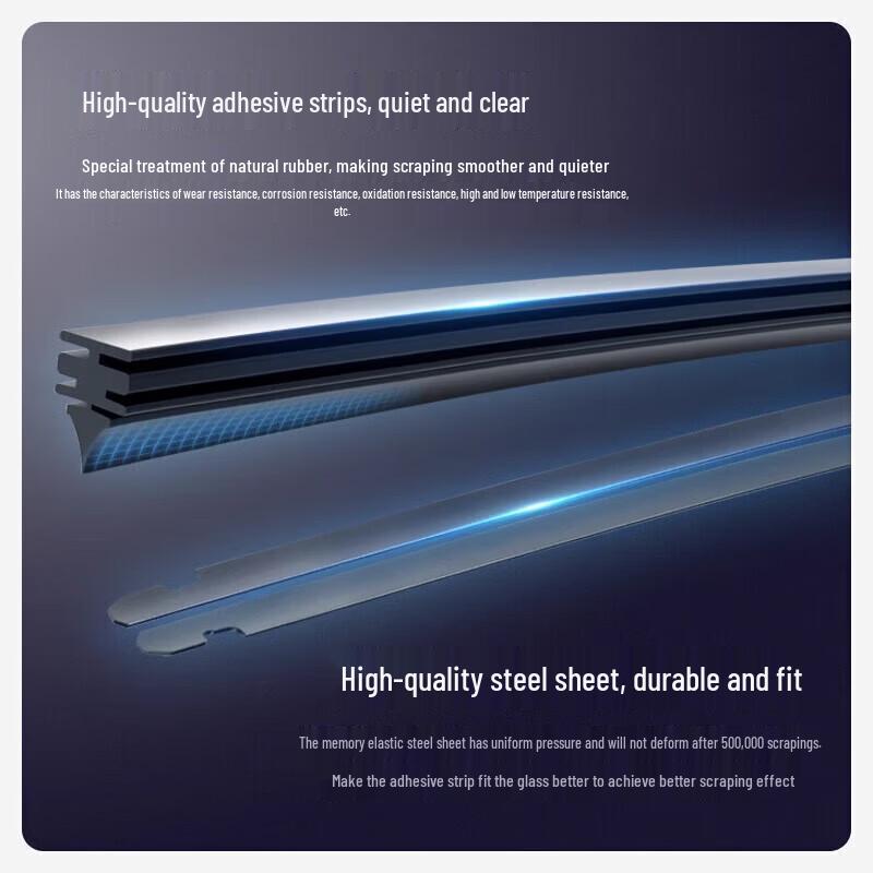 Frameless Wiper Blade - Compatible with Haval H6, Fengjun, Great Wall H2, H9, M4, H5, F7, M6, Big Dog Models