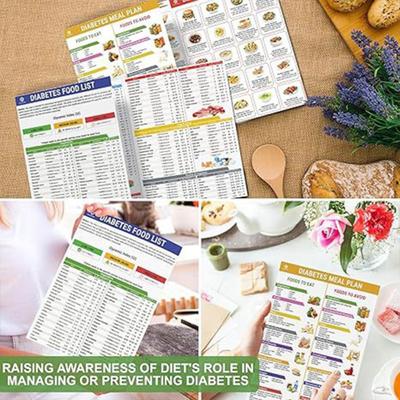 Paper Diabetic Food Chart Pamphlet Glycemic Index Diabetic Food Meal Planner Healthy Grocery Foods Set of 2 Diabetes Food List 2