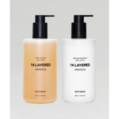 Raffineur Perfume Acne Body Wash   Refreshing Body Lotion Set