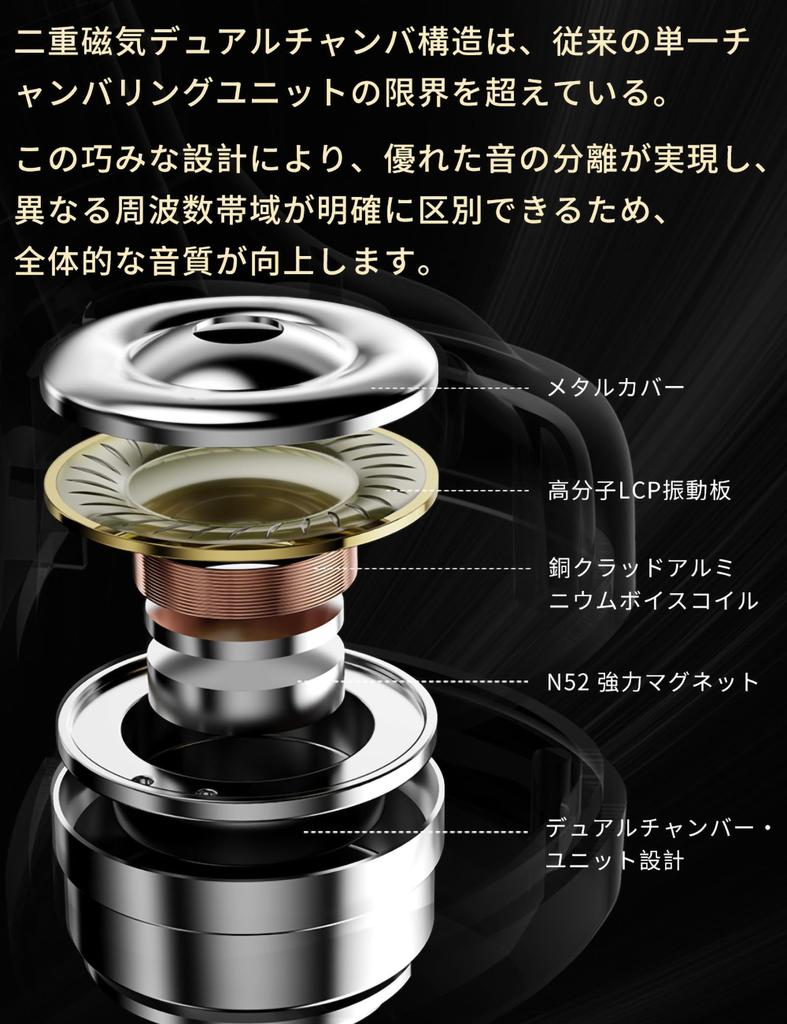TRN MT5 Wired LCP Dynamic HiFi Monitor High Resolution Metal QDC Detachable Microphone ISO Android Compatible Earphones, Earphones, Diaphragm, Driver,