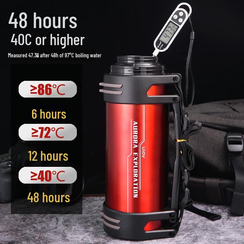 Fuguan Youle 2200ml Insulated Kettle