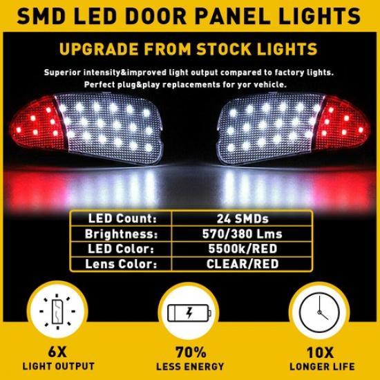 

2x LED Interior Panel Door Light Courtesy Lamp Pair For 1997-2003 Ford F150 F250