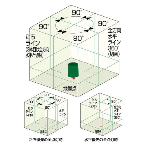 Muratec KDS Green Laser ATL-96RG Main Unit