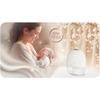 Nukido Nk-964 Three-Phase Electric Breast Pump