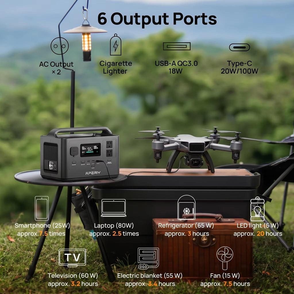 Aferiy P040 400W 256Wh Portable Power Station - Lifepo₄ External Battery, 10Ms Ups, Fast Charging, Compact & Lightweight for Camping