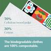 6PCS Cleaning Dishcloths Reusable Kitchen Dish Towels Retro Memphis Style Floral Cloth Absorbent Lint Free Dishcloth Washable Duster Rags Tea Towels
