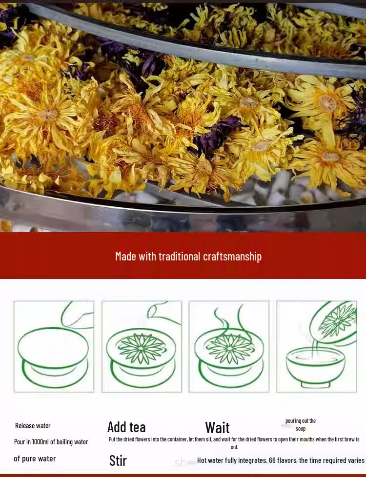 Blue Lotus Dried Flower, Sulfur-Free, Low-Temperature Baked for Tea or Oil, Outer Petals and Receptacle Removed.