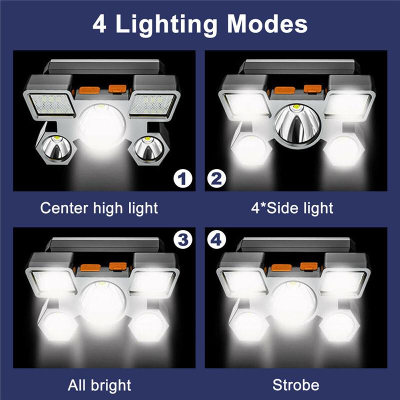 Adjustable Led Headlamp 4 Lighting Modes Super Bright Usb Rechargeable Head Torch Light Headlight