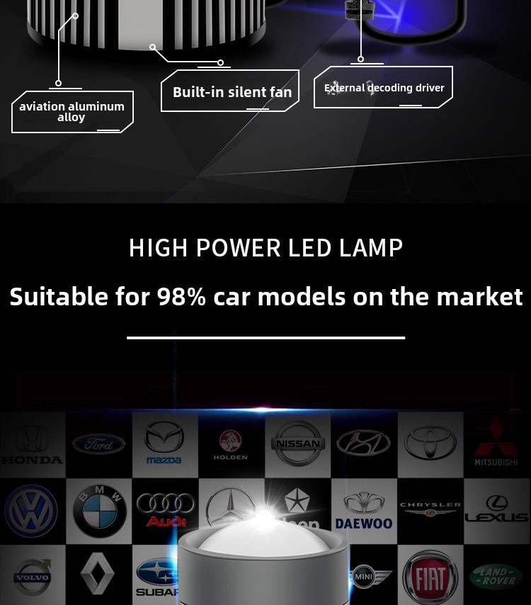 Dual-Color LED Automotive Fog Lights, H7 9005 9006 H11, Easy Installation