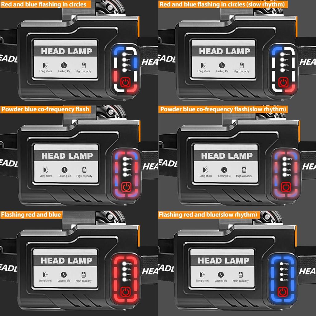 Headlamp Rechargeable, 900000High LM Super Bright with 5 Modes, Motion Sensor Head Lamp Batteries Included, Waterproof Headlamps for Camping Hunting