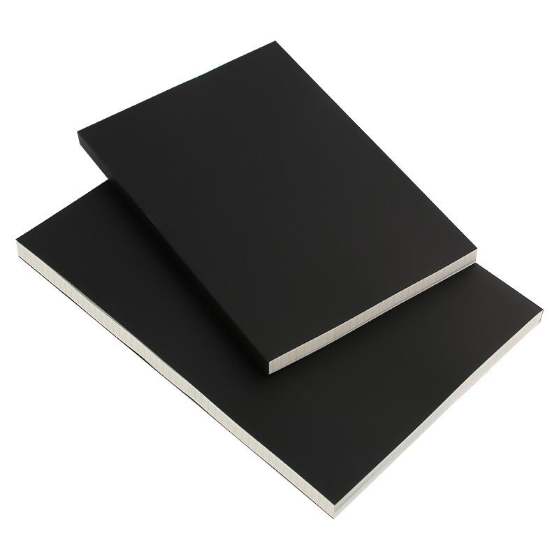 Retro Black Card Notebook - B5 Large & A5 Draft Book with Lined, Grid, and Blank Pages for Students