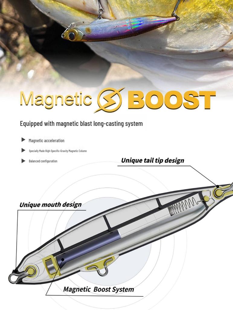 LureFans Great River Dongfeng 16 | Langwurf Sinkender Pencil Köder