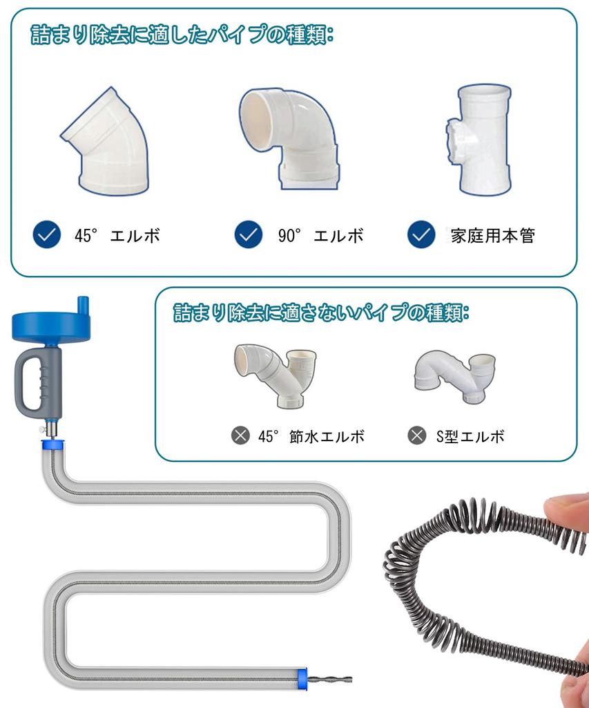BTtime Wire Pipe Cleaner, Pipe Brush, Rotating Wire Brush, Easy Operation, Clears Clogs, Sewer/Drain/Bathroom/Toilet/Bathroom Repair (10m)
