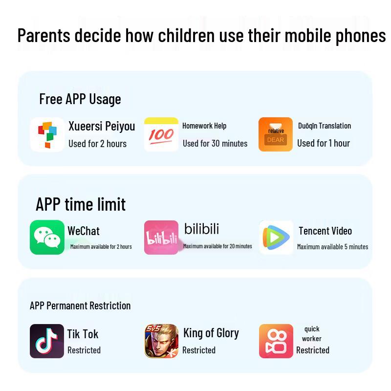 Qin F22 4G Smart Anti-Addiction Student Phone (CN Version)