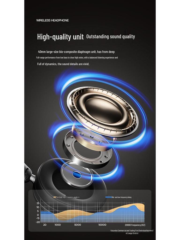 High-Quality Wireless Bluetooth Over-Ear Noise-Canceling Headphones with Long Battery Life