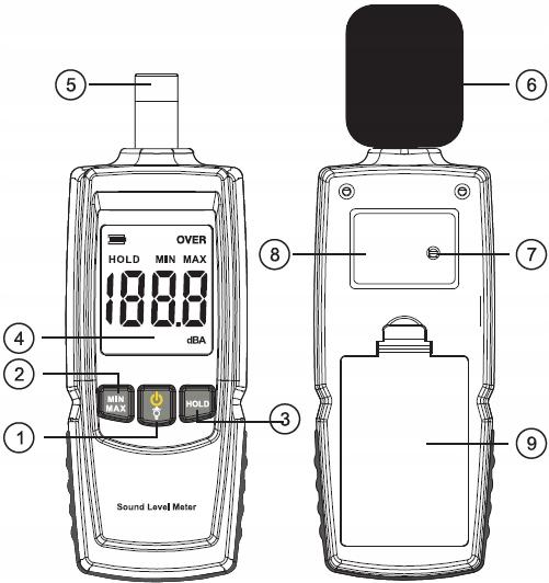 SONOMETER - SOUND LEVEL METER DECIBLE METER