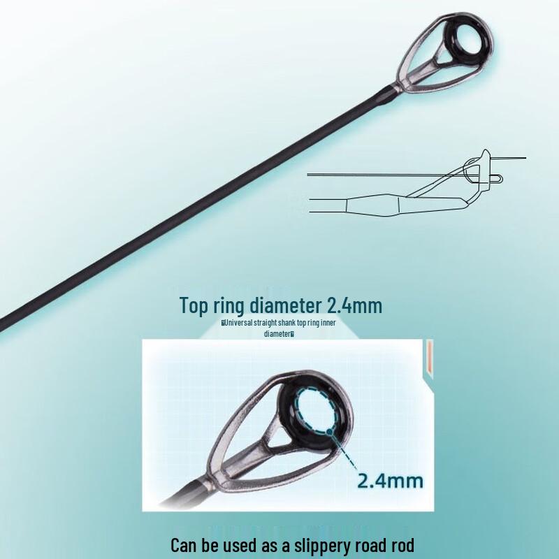 Brangdy Portable Telescopic Baitcasting Rod