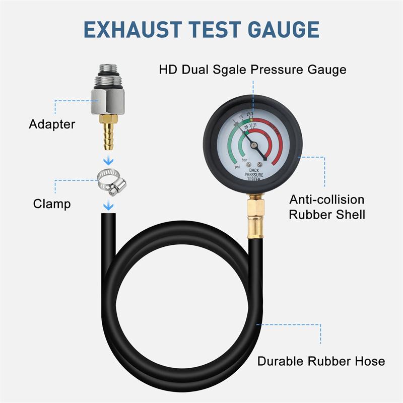 Exhaust Back Pressure Tester Hd Pressure Gauge W/ 3.28 Ft Hose M12 M18 Adapters