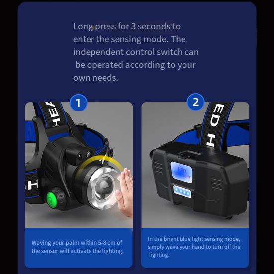 Outdoor Headlamp Telescopic Zoom USB Rechargeable 3 Modes Adjustable Waterproof Super Bright Lightweight Cycling Night Fishing LED Head Light