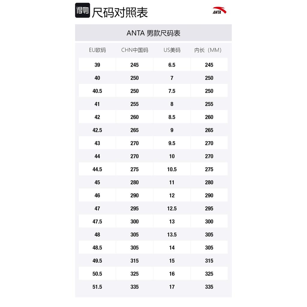 Anta Cushioning Slip Resistant Abrasion Resistant Low Top Basketball Shoes Men's Pea Green 112111609-6