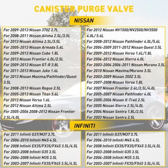 Vapor Canister Purge Solenoid Evap Vent Control Valve Fit For NISSAN Infiniti US