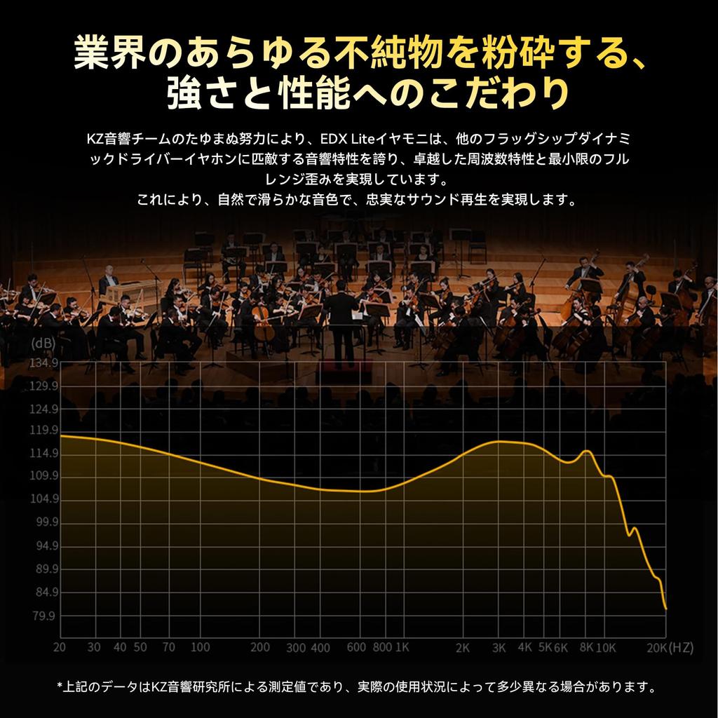 KZ EDX Lite Wired Monitors with Clear Sound and Best Value for 10mm HIFI Sound Wide Sound Deep Ergonomic Enhanced Compatible with Music and Gaming