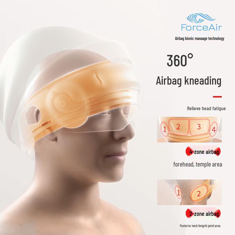 Ryosuke R1 Head, Eye & Neck Massager