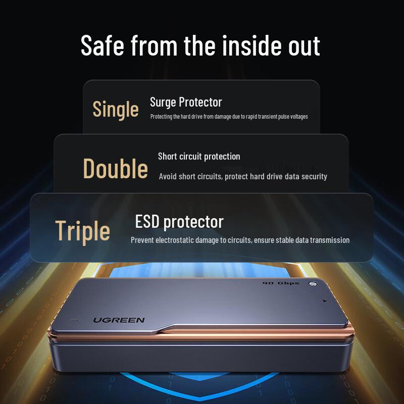 Ugreen USB4 M.2 NVMe SSD Enclosure 40Gbps