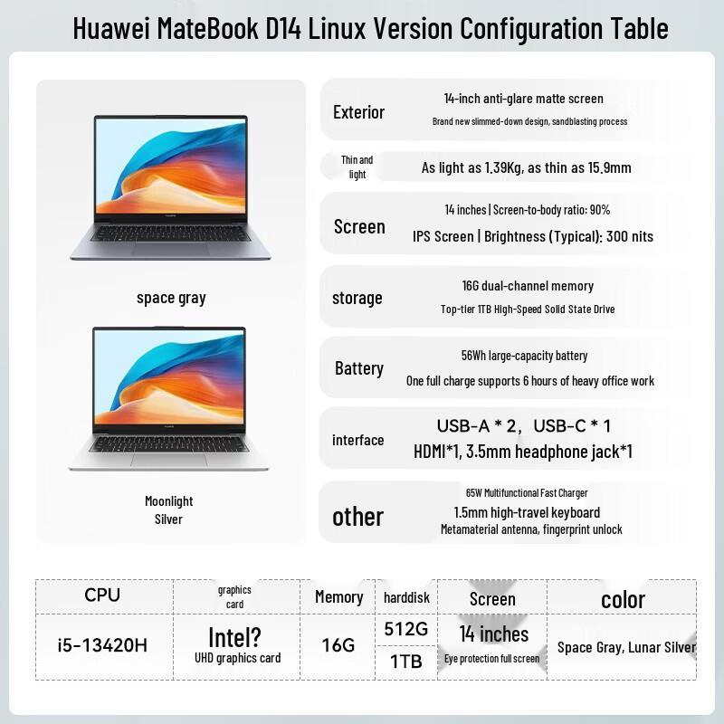 Huawei MateBook D14 Linux Laptop (CN version)
