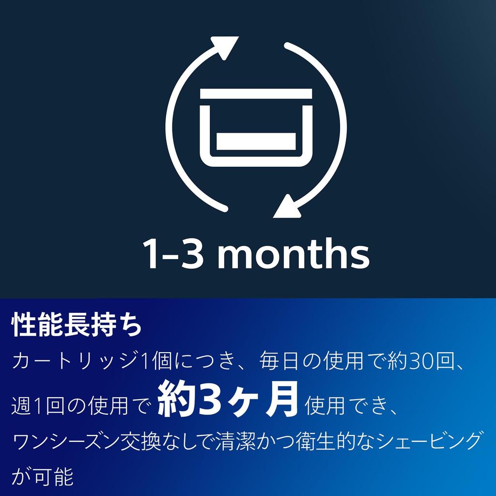 Philips Cleaning Liquid for Electric Shaver S5000 S7000 S9000 Quick Clean Pod Cartridge Lemon Scent 160ml 9 Pieces CC13/51 CC16/51