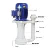 Yunduo Vertical Plastic Submersible Chemical Pump