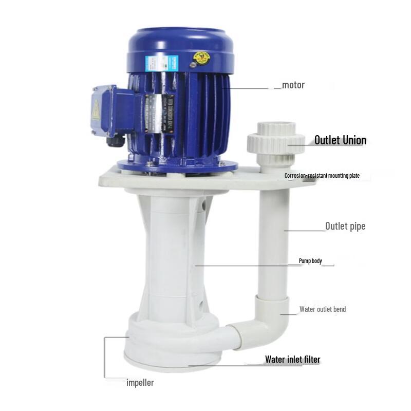 Yunduo Vertical Plastic Submersible Chemical Pump