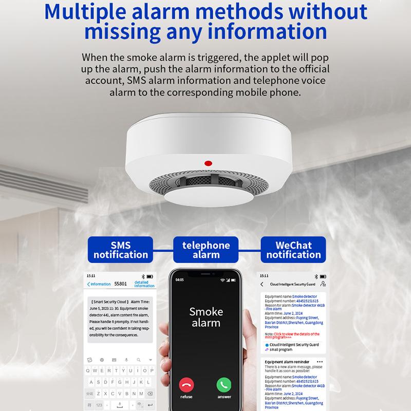 Independent Smoke Detector Sensor Fire Alarm System For Home Office Security Smoke Alarm Fire Protection Battery Powered