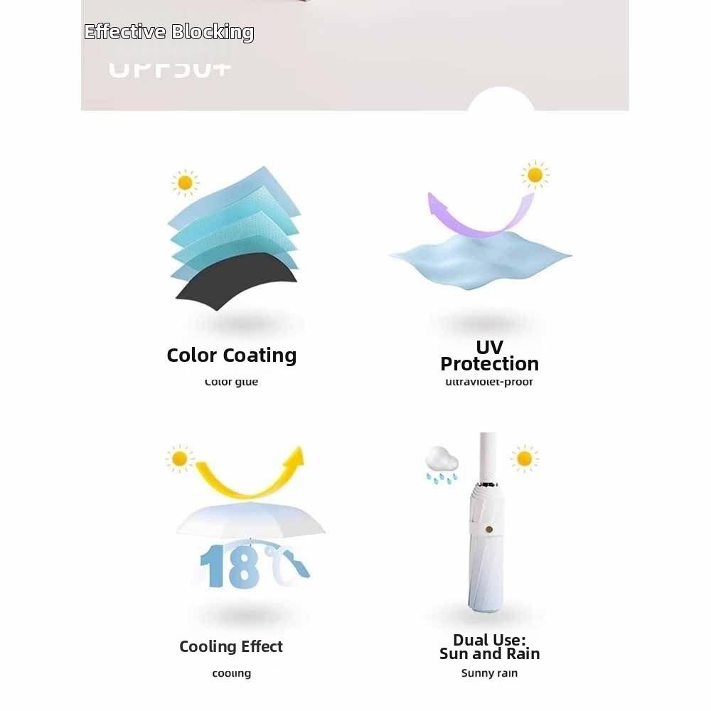 Waterproof Automatic Umbrella 48Bone Reinforced Sunproof  Brolly Folding Umbrella  Daily Use