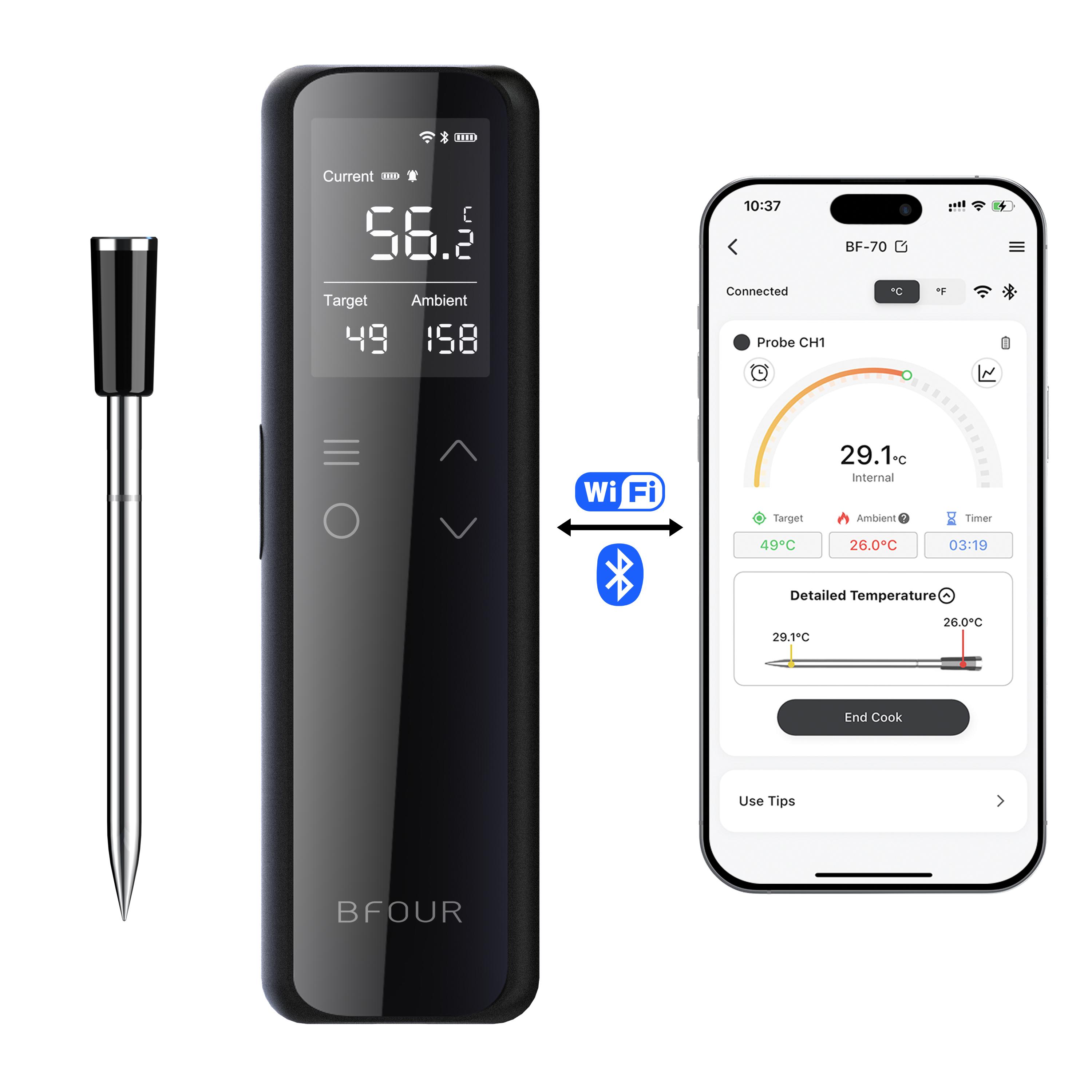 

Wi-Fi Unlimited Range Meat Thermometer Wireless Bluetooth Probe with APP & Alarm Reminder for BBQ, Smoking, Oven, Rotisserie