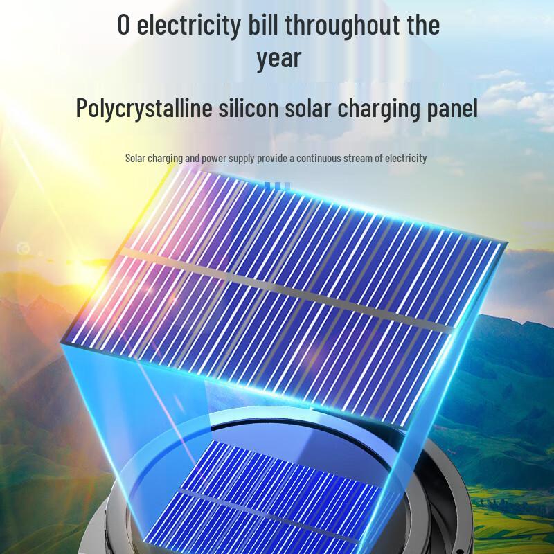 SHENYU Solar Rechargeable Camping & Emergency Light