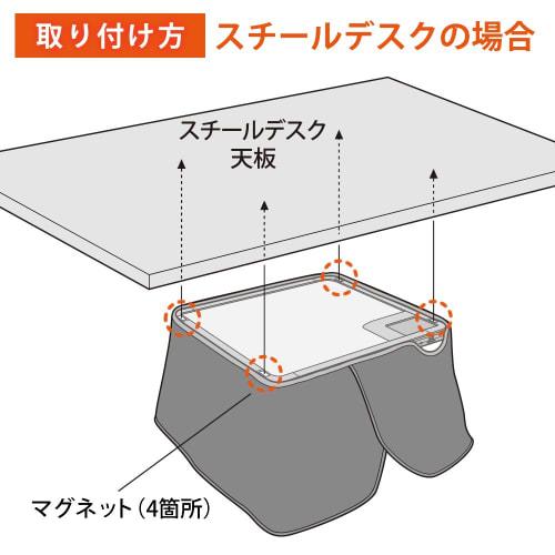 Iris Ohyama Desk Heater, Foot Heater, Desk, Office, Cold Prevention, Kotatsu, Washable, Fully Washable, Auto-off Timer, High Temperature Sensor Includ