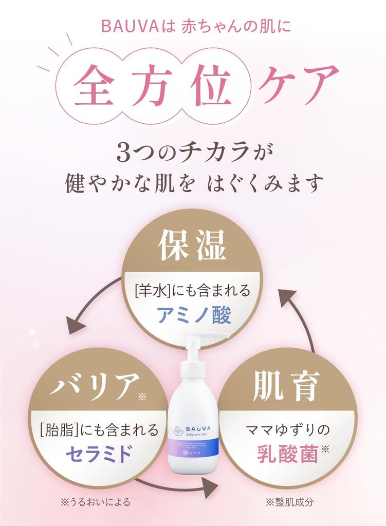 With a Baby Lotion BAUVA Dryness Prevention Hypoallergenic Highly Moisturizing Baby Cream Baby Moisturizing Newborn BAUVA Keratta [Developed