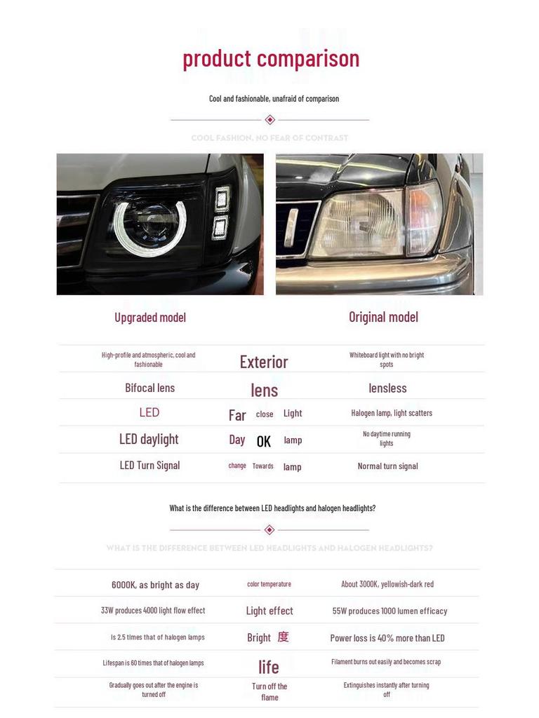 Toyota Old Prado LC90 Defender-Style Headlight Assembly: LED Daytime Lights & Bi-Beam Projector