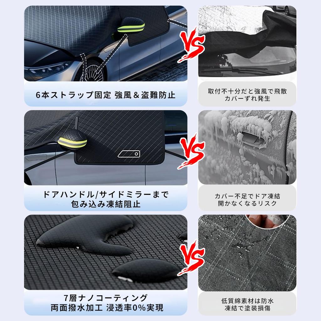 Poxvalzor 2025 Sunshade for Cars, Windshield, Freeze Protection, Windshield Cover, 7 Layer Nano, UV