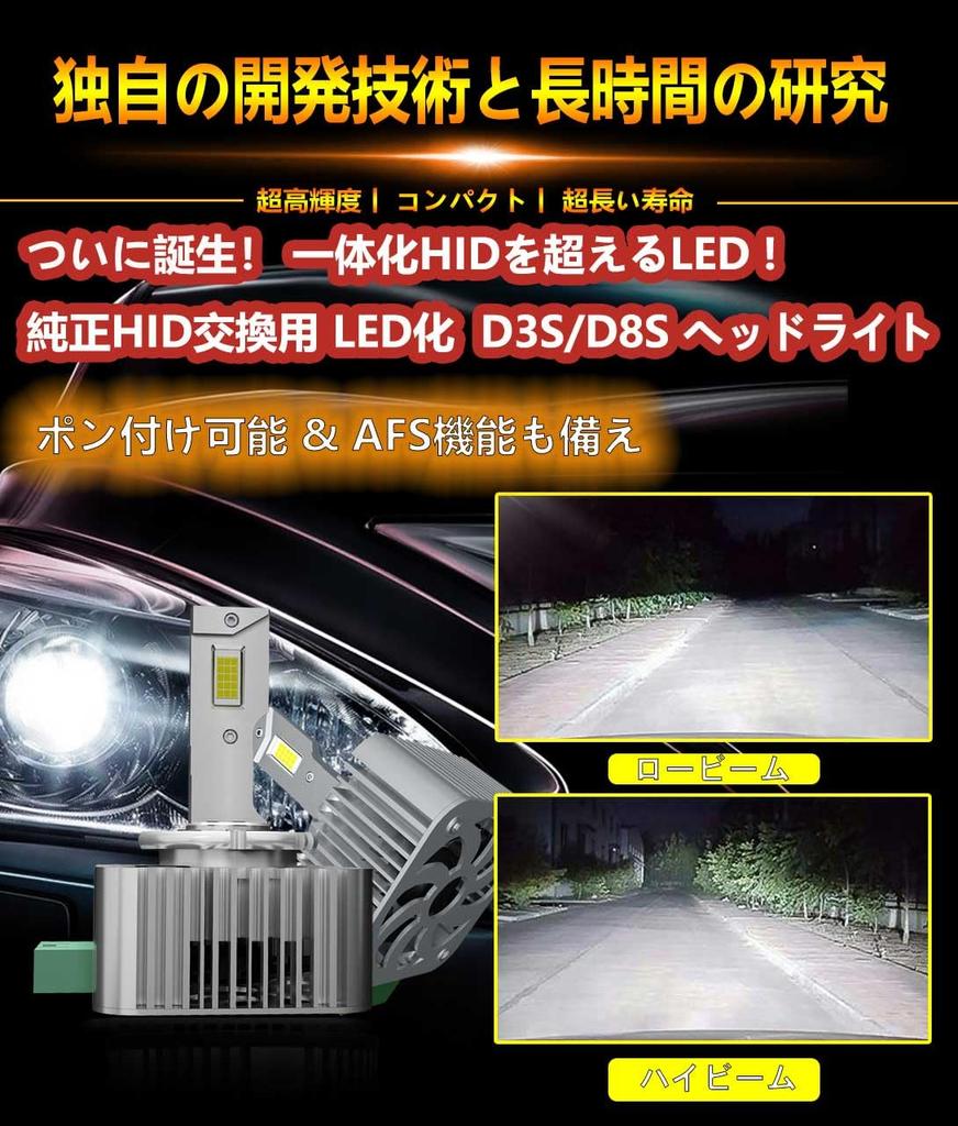 WENLE Newly Developed Integrated D1S LED Headlight Bulb, Compatible with New Vehicle Inspection, Built-in