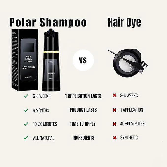 Hair Dye Shampoo, Haircare Instant Dye Shampoo, 200ml Hair Care Instant Dye ShampooQuick Coloring